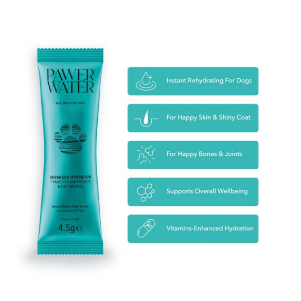 Pawer Water - Mobility&Glow - Mobilitás és Ragyogás 